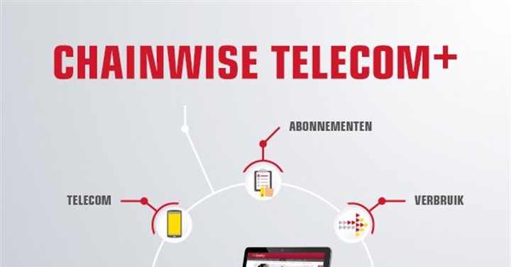 ChainWise presenteert Telecom+ ‘Daarna wordt alles anders’